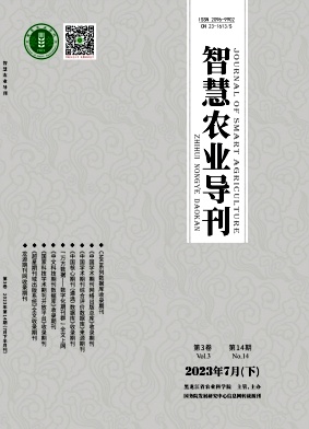 智慧農(nóng)業(yè)導(dǎo)刊