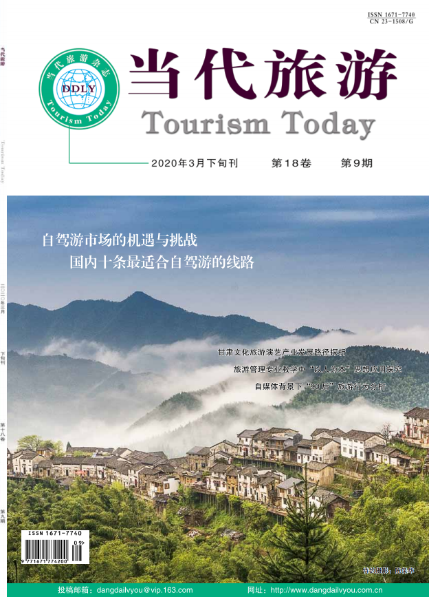 當代旅游
