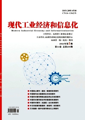 現代工業經濟和信息化